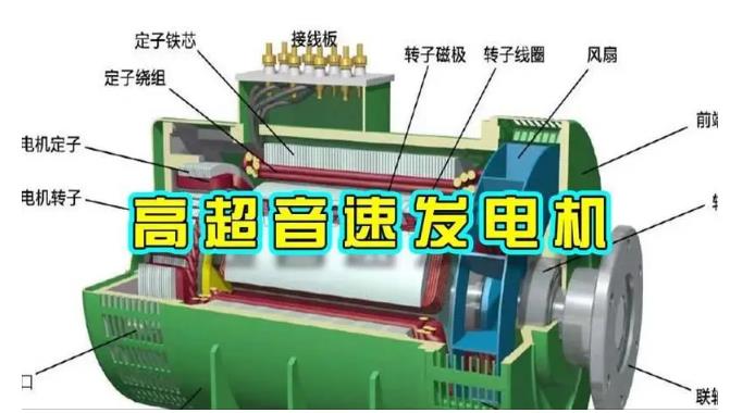 定西颠覆你对发电方式的认知！中国革命性发电机公开揭秘 